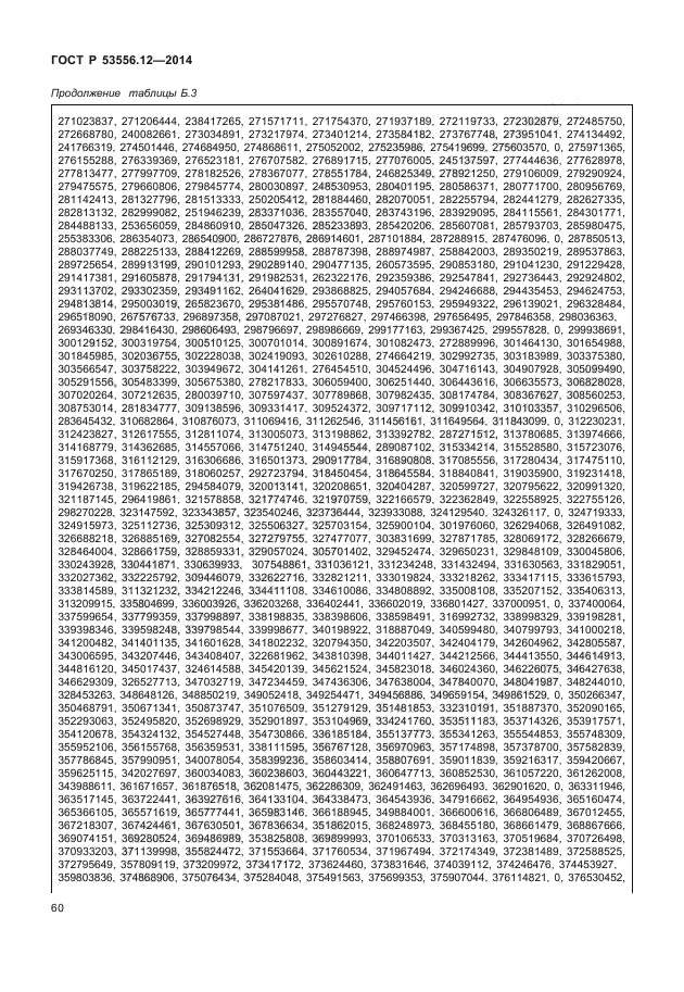 ГОСТ Р 53556.12-2014