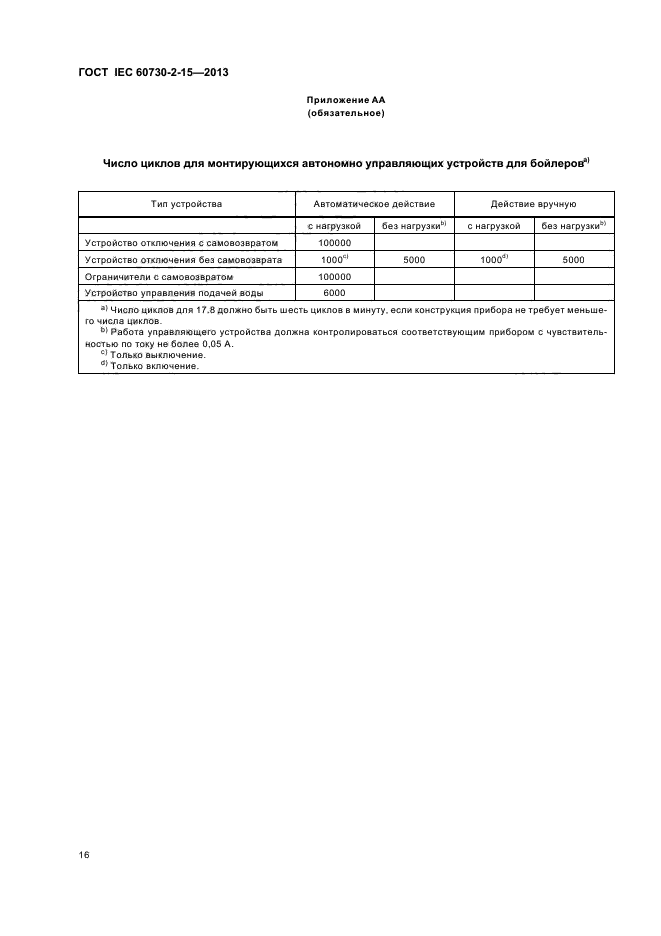ГОСТ IEC 60730-2-15-2013