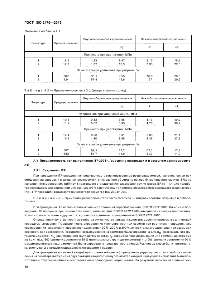 ГОСТ ISO 2476-2013