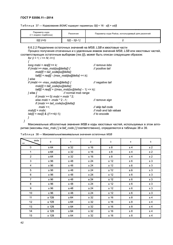 ГОСТ Р 53556.11-2014