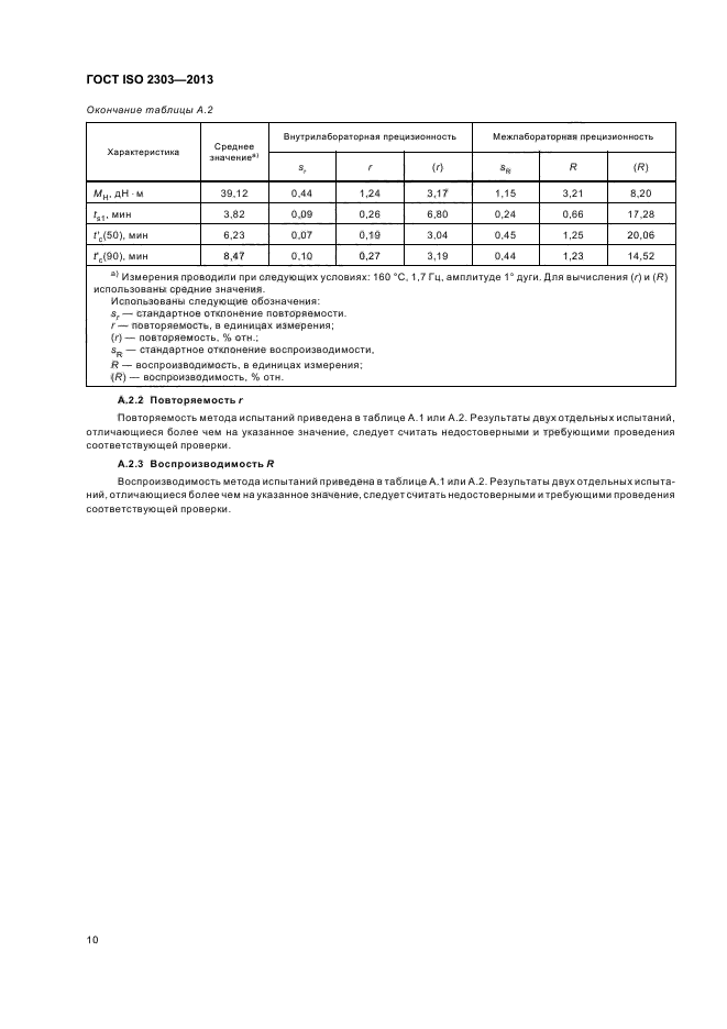 ГОСТ ISO 2303-2013