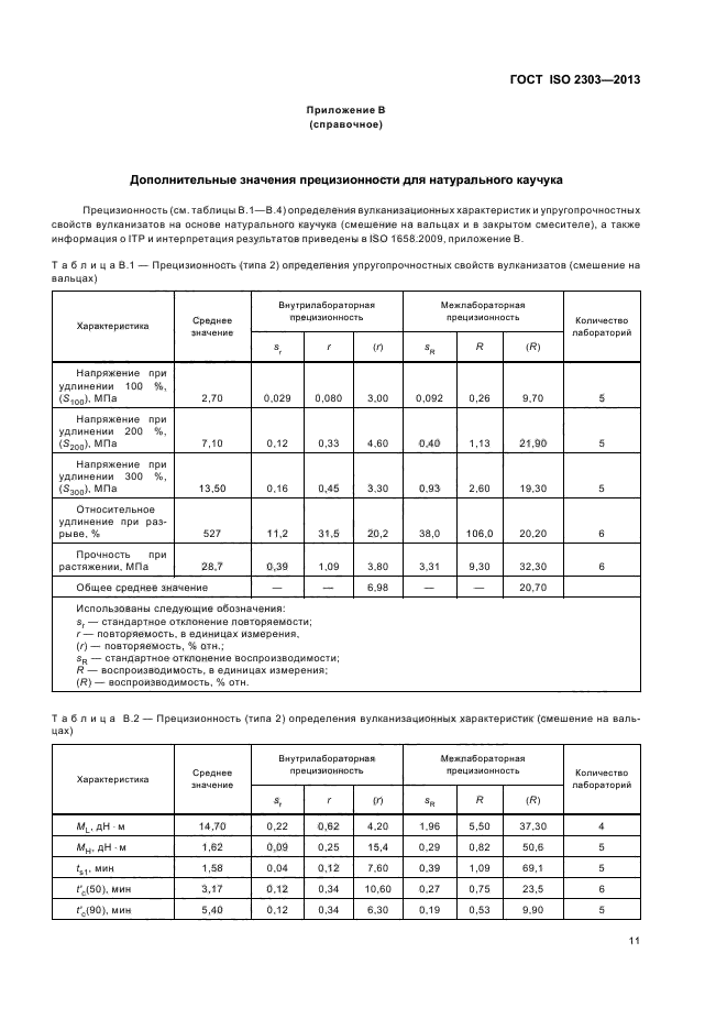 ГОСТ ISO 2303-2013