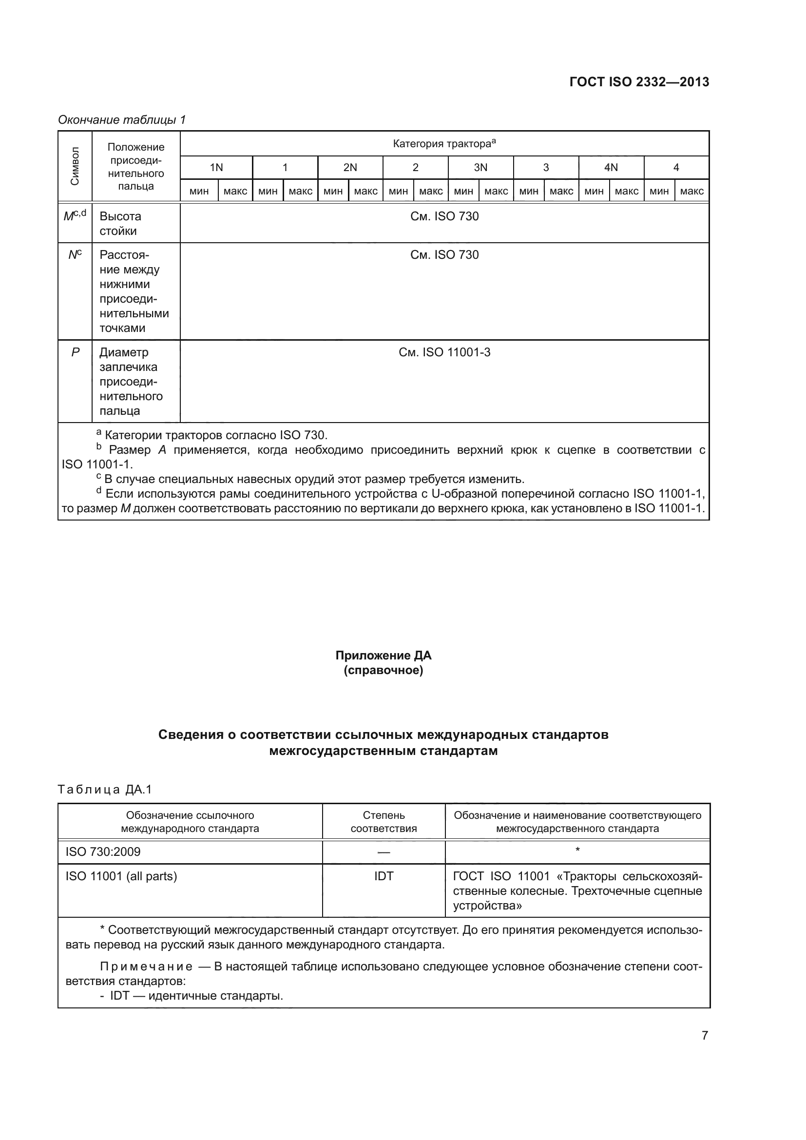 ГОСТ ISO 2332-2013