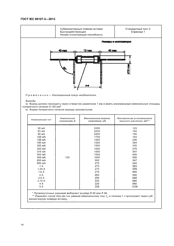 ГОСТ IEC 60127-3-2013