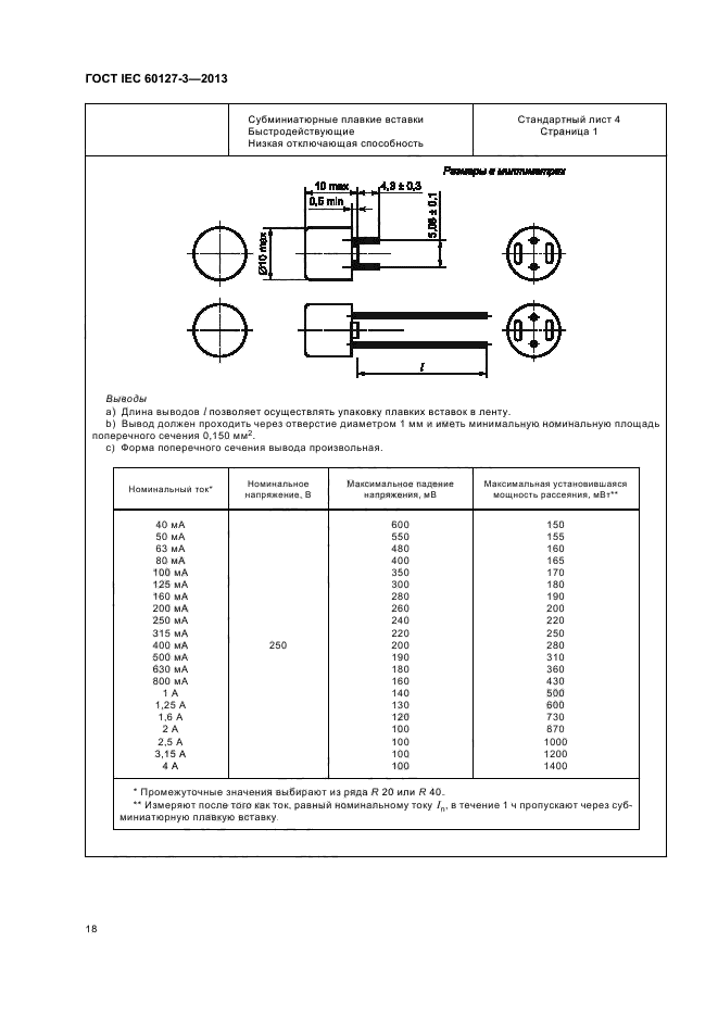 ГОСТ IEC 60127-3-2013
