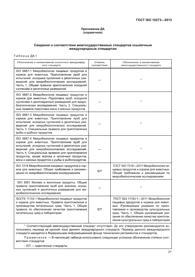 ГОСТ ISO 10273-2013