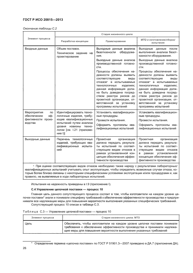 ГОСТ Р ИСО 20815-2013