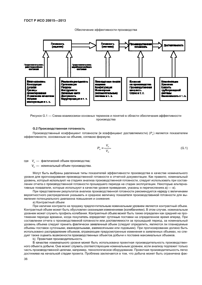 ГОСТ Р ИСО 20815-2013