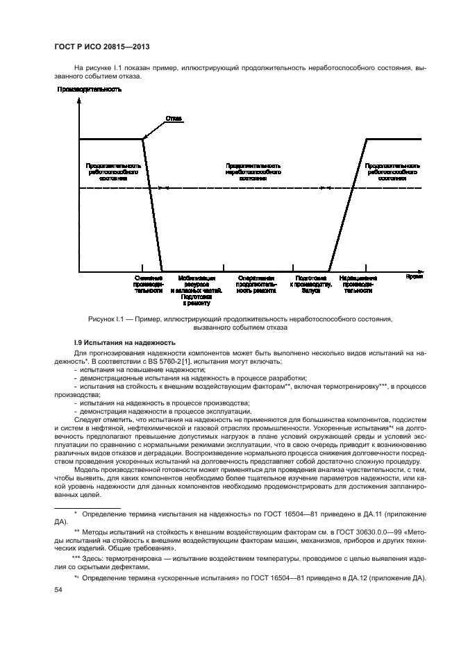 ГОСТ Р ИСО 20815-2013