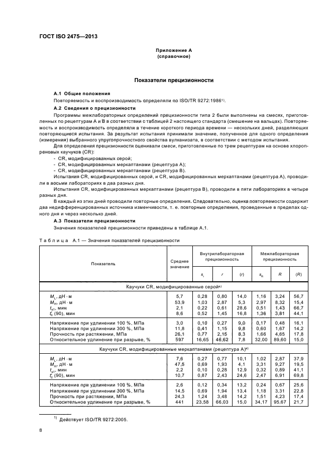 ГОСТ ISO 2475-2013