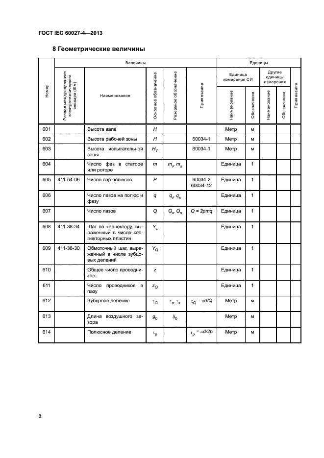 ГОСТ IEC 60027-4-2013