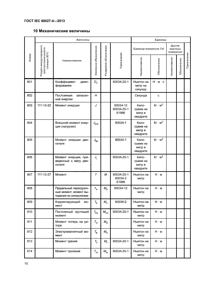 ГОСТ IEC 60027-4-2013