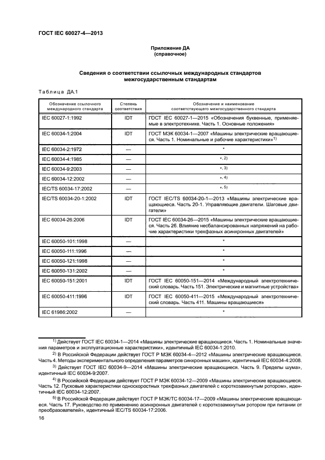 ГОСТ IEC 60027-4-2013