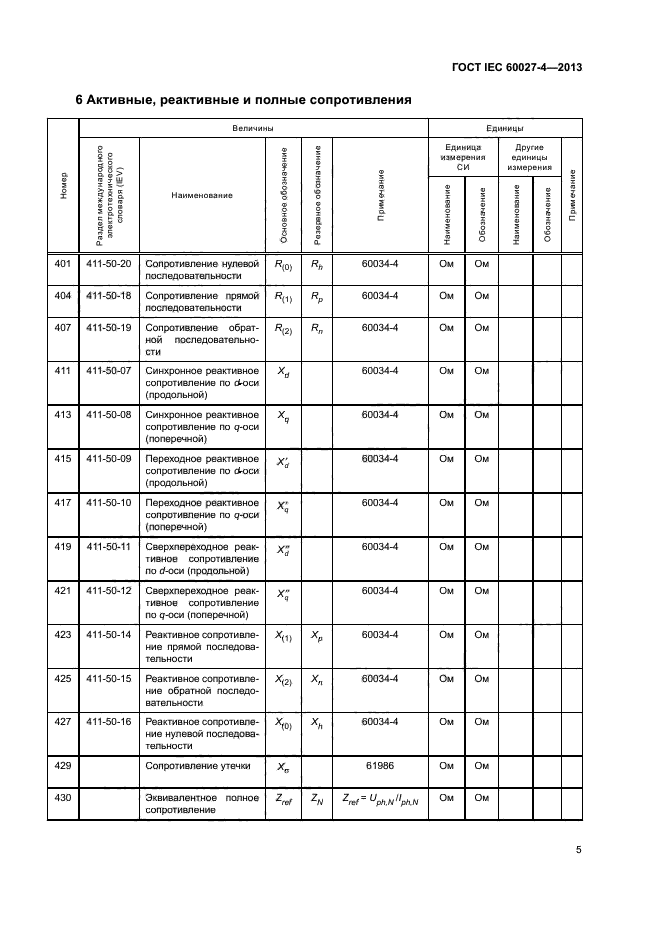 ГОСТ IEC 60027-4-2013