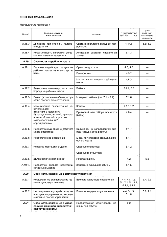 ГОСТ ISO 4254-10-2013