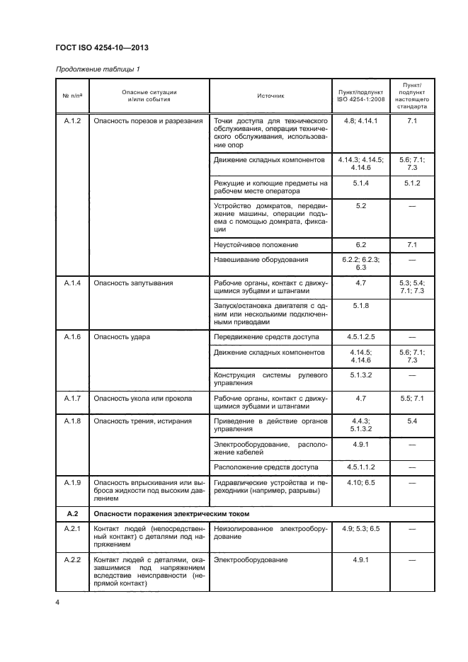 ГОСТ ISO 4254-10-2013