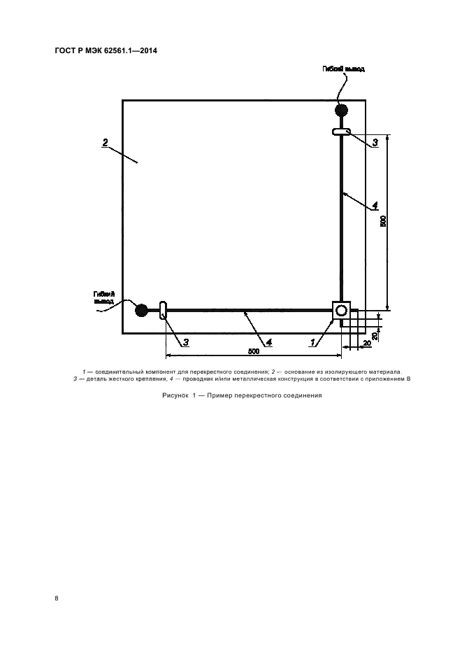 ГОСТ Р МЭК 62561.1-2014