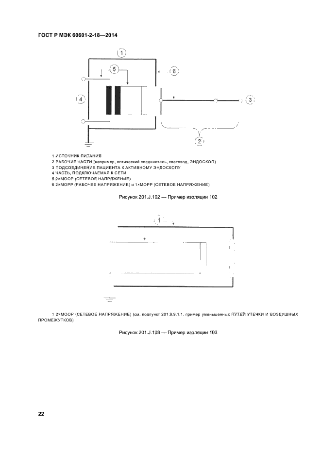 ГОСТ Р МЭК 60601-2-18-2014