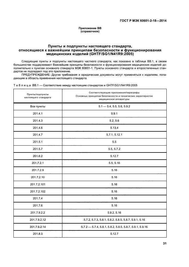 ГОСТ Р МЭК 60601-2-18-2014