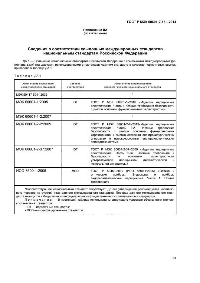ГОСТ Р МЭК 60601-2-18-2014
