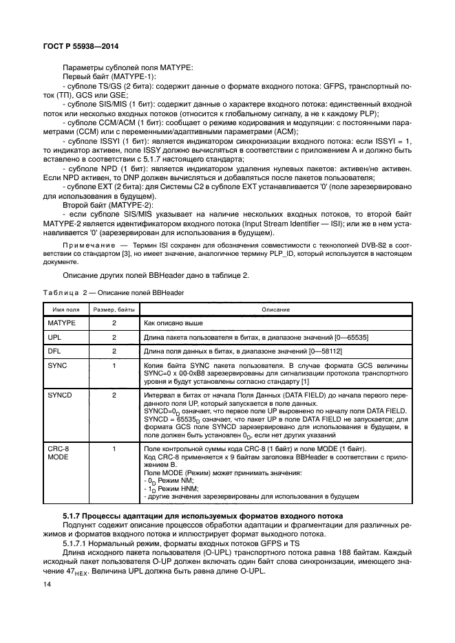 ГОСТ Р 55938-2014