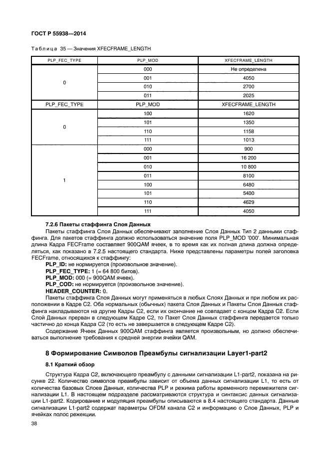 ГОСТ Р 55938-2014