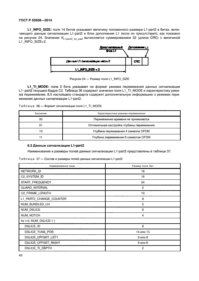 ГОСТ Р 55938-2014