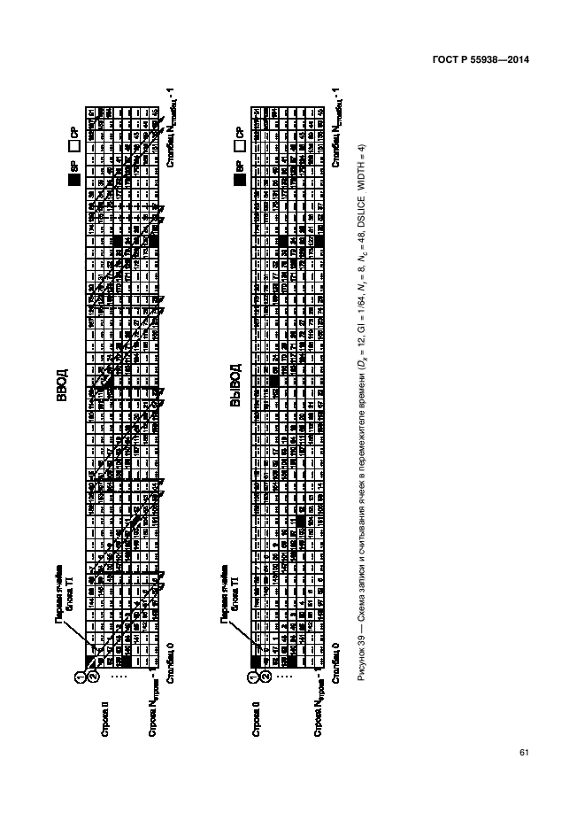 ГОСТ Р 55938-2014