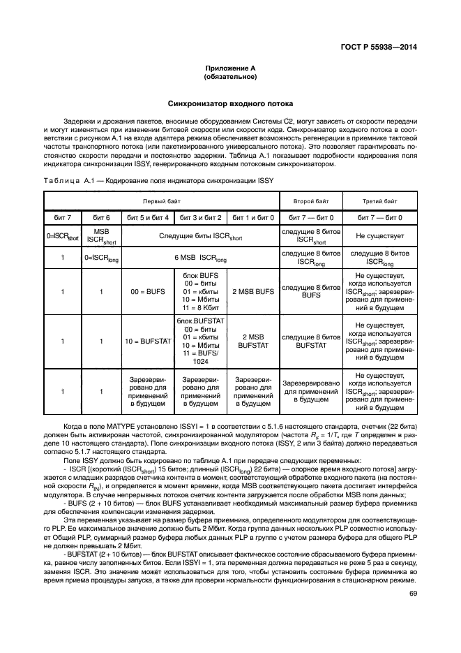 ГОСТ Р 55938-2014