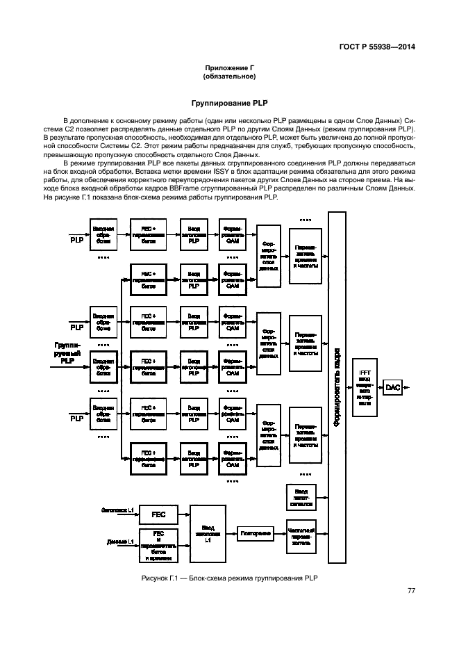 ГОСТ Р 55938-2014