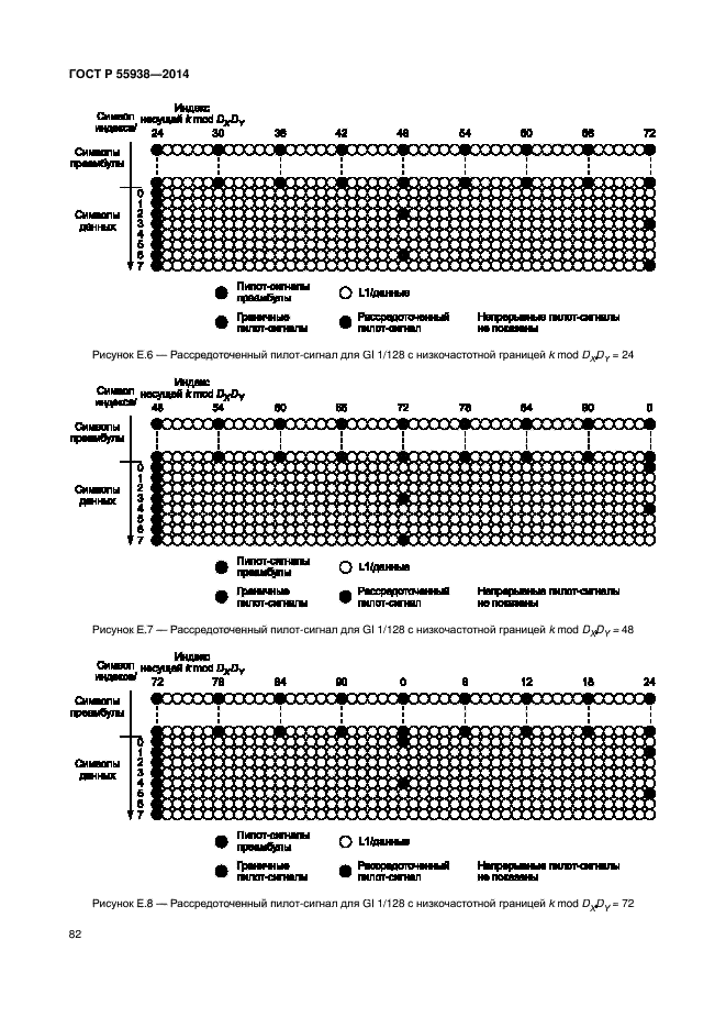 ГОСТ Р 55938-2014