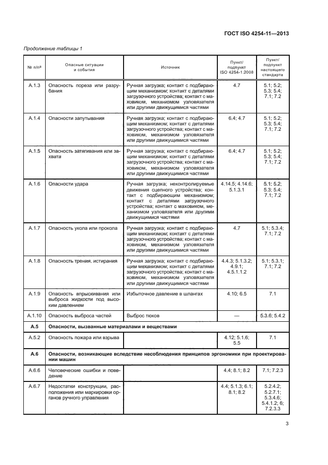 ГОСТ ISO 4254-11-2013