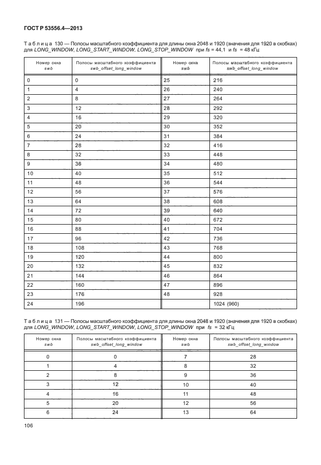 ГОСТ Р 53556.4-2013