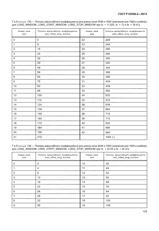 ГОСТ Р 53556.4-2013