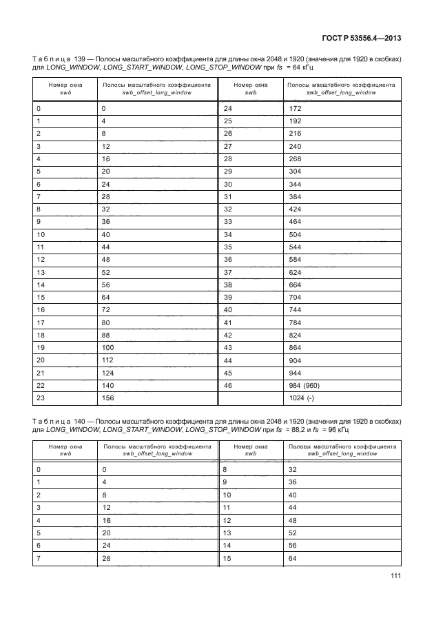 ГОСТ Р 53556.4-2013