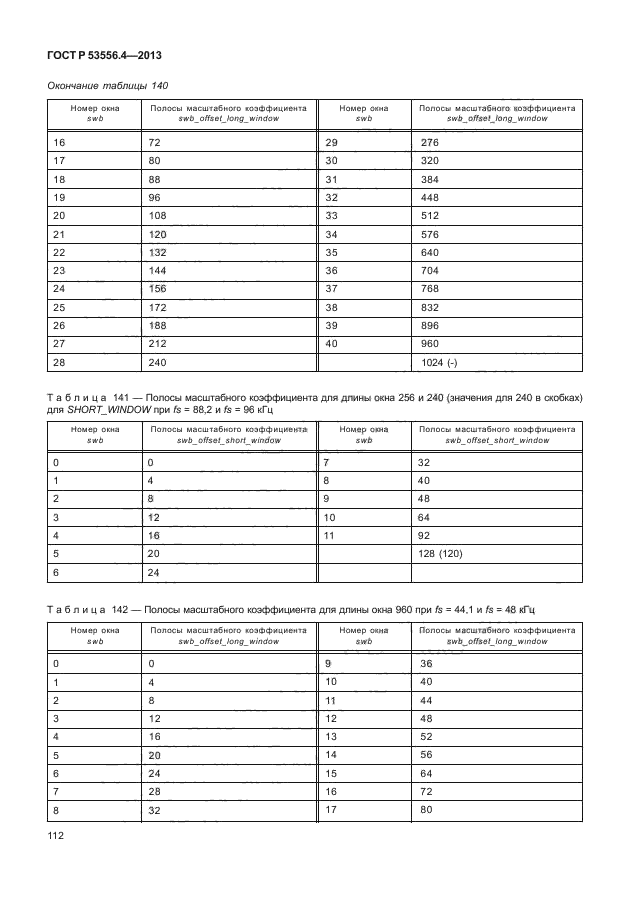 ГОСТ Р 53556.4-2013