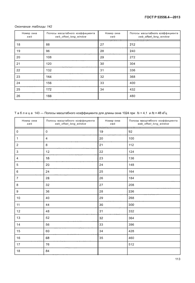 ГОСТ Р 53556.4-2013