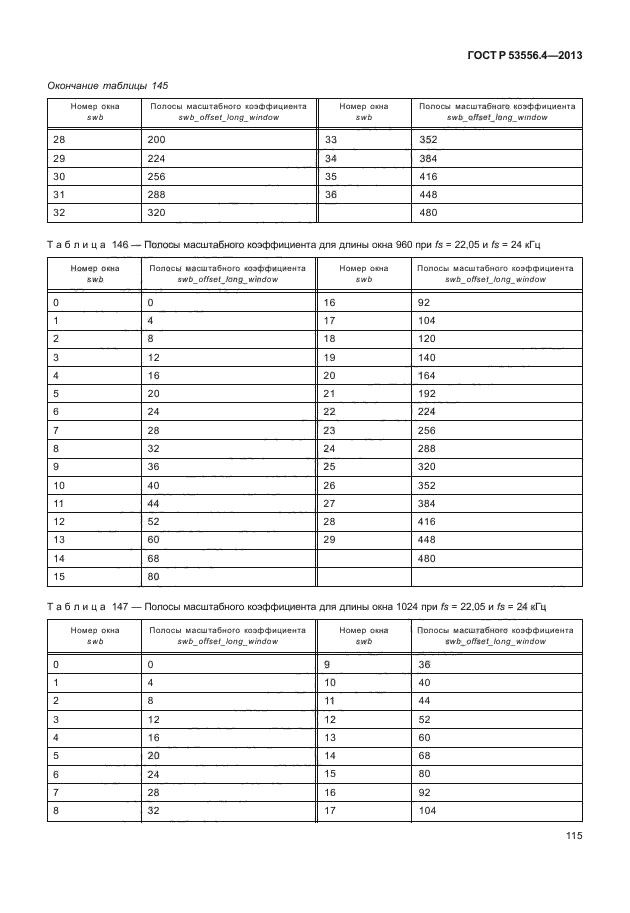 ГОСТ Р 53556.4-2013