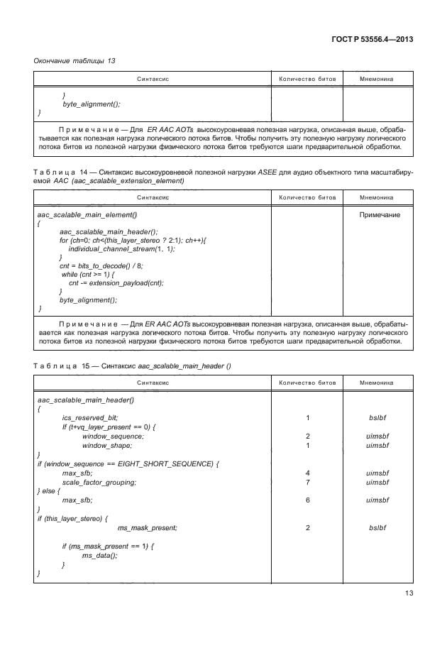 ГОСТ Р 53556.4-2013