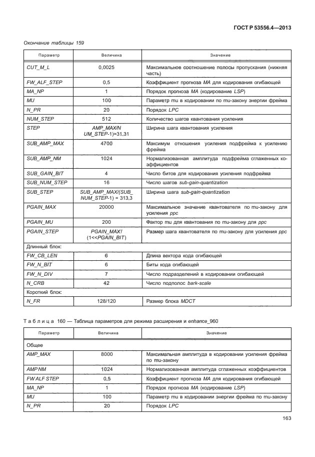 ГОСТ Р 53556.4-2013