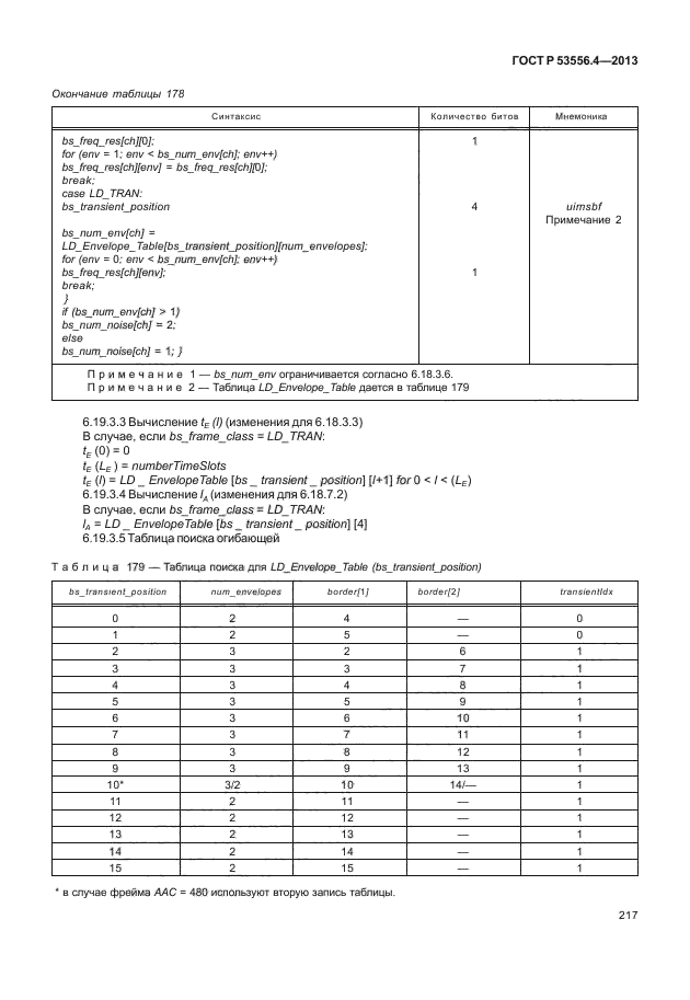 ГОСТ Р 53556.4-2013