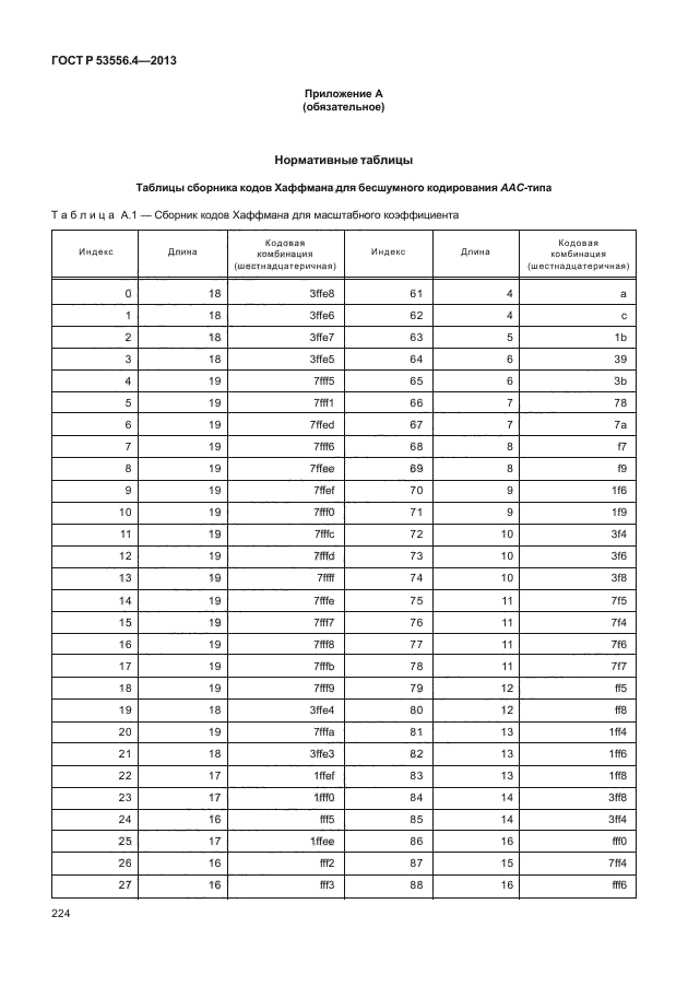 ГОСТ Р 53556.4-2013