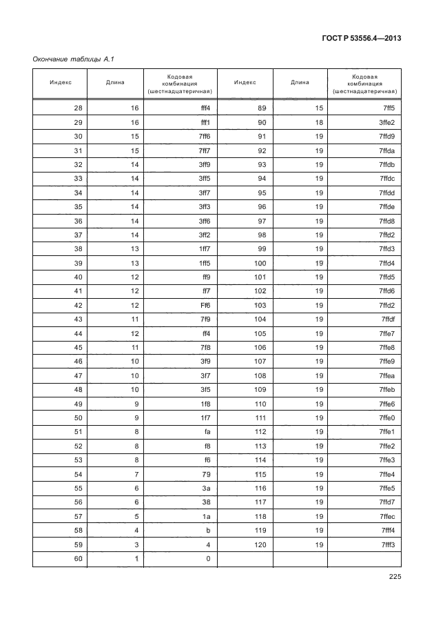 ГОСТ Р 53556.4-2013