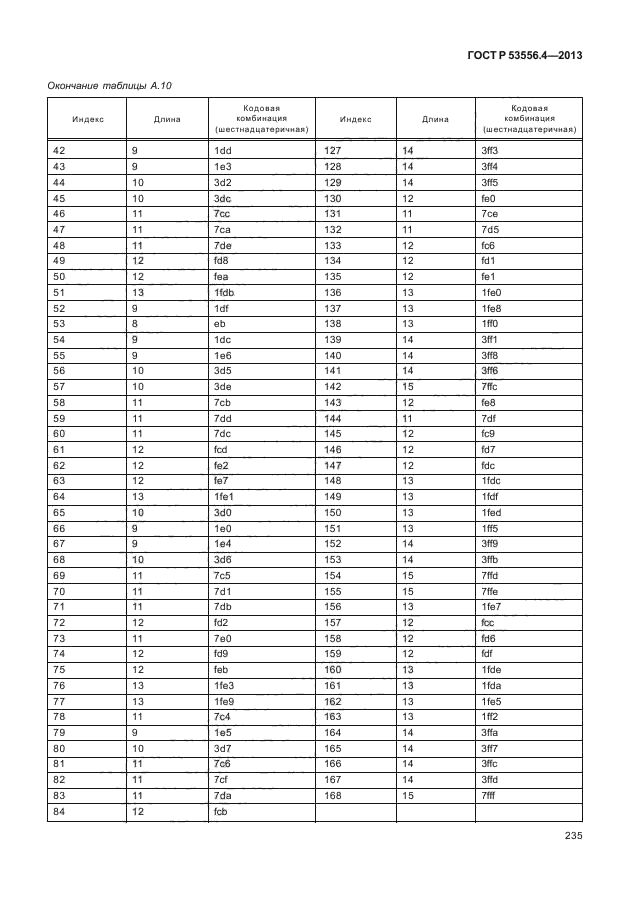 ГОСТ Р 53556.4-2013