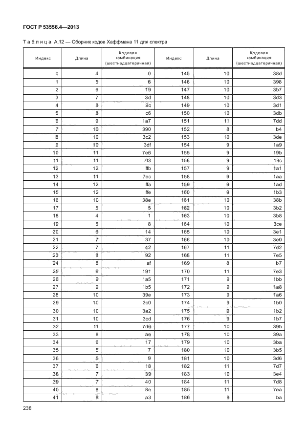 ГОСТ Р 53556.4-2013