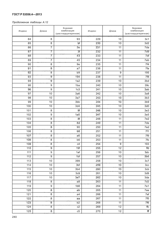 ГОСТ Р 53556.4-2013