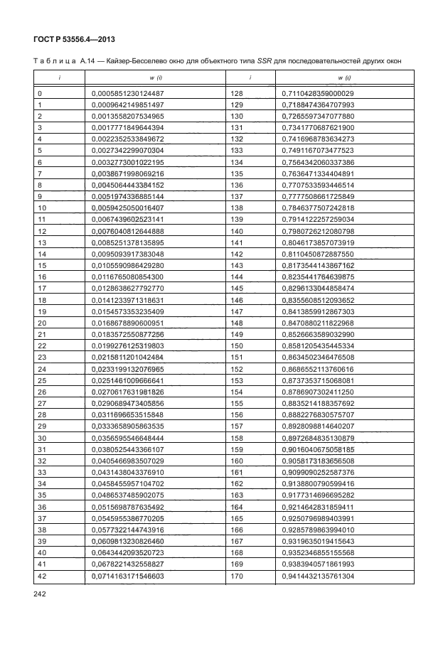 ГОСТ Р 53556.4-2013