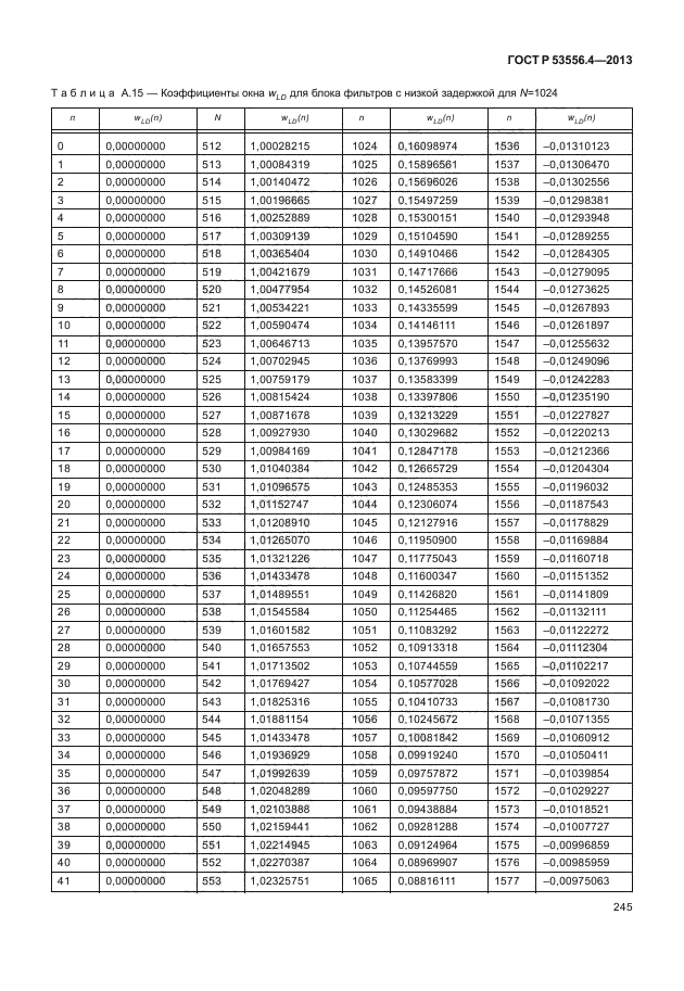 ГОСТ Р 53556.4-2013