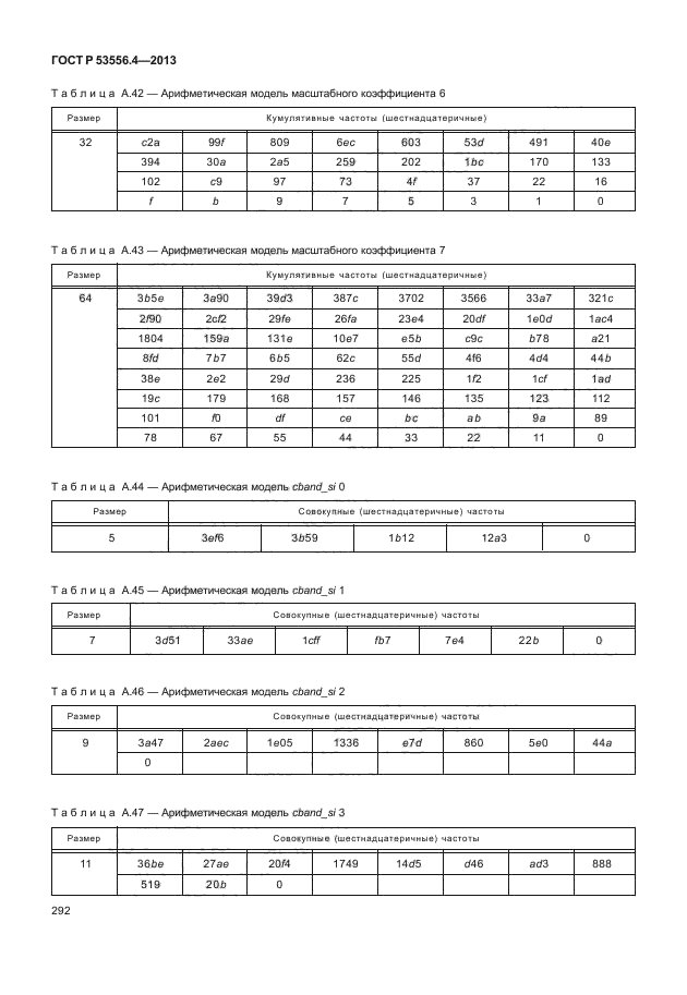 ГОСТ Р 53556.4-2013