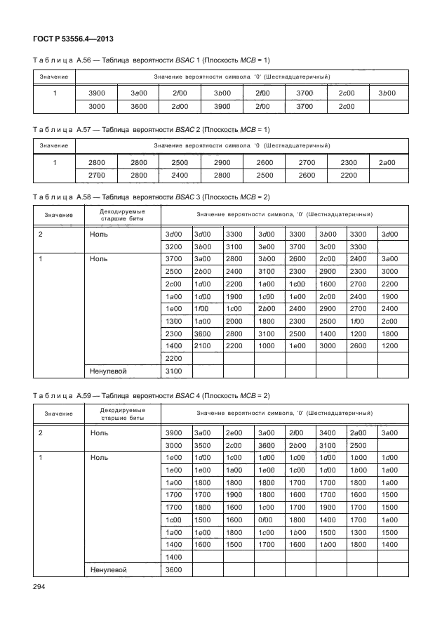 ГОСТ Р 53556.4-2013